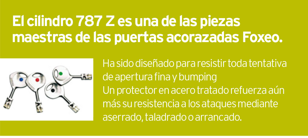 Cilindros 787 Z Fichet para puertas acorazadas