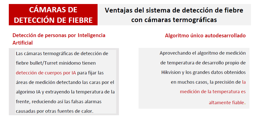 ventajas cámaras de deteccción de temperatura corporal