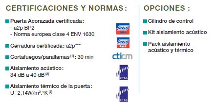 Puertas Acorazadas Forges G372 para piso Continox Madrid Certificaciones