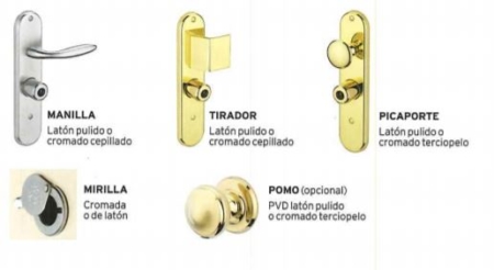 Equipamientos de serie puertra acorazada fichet spheris s