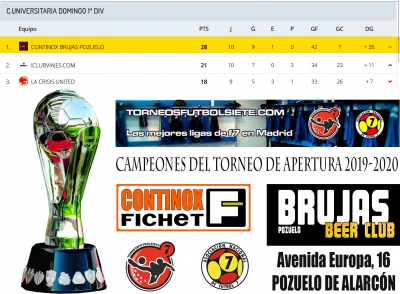 Continox Brujas Pozuelo Campeón del Torneo de Apertura de Fútbol 7 Madrid