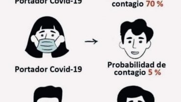 CRITERIOS PARA LA TOMA DE DECISIONES SOBRE EL USO DE MASCARILLAS